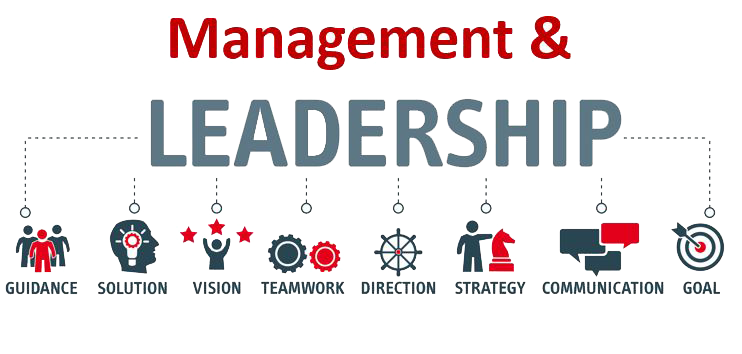 Management Leadership 2